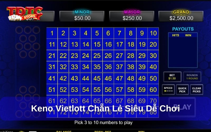 Xổ số Keno Vietlott là gì? Có những loại hình Keno nào? 3 Keno Vietlott chẵn lẻ dễ chơi và dễ thắng