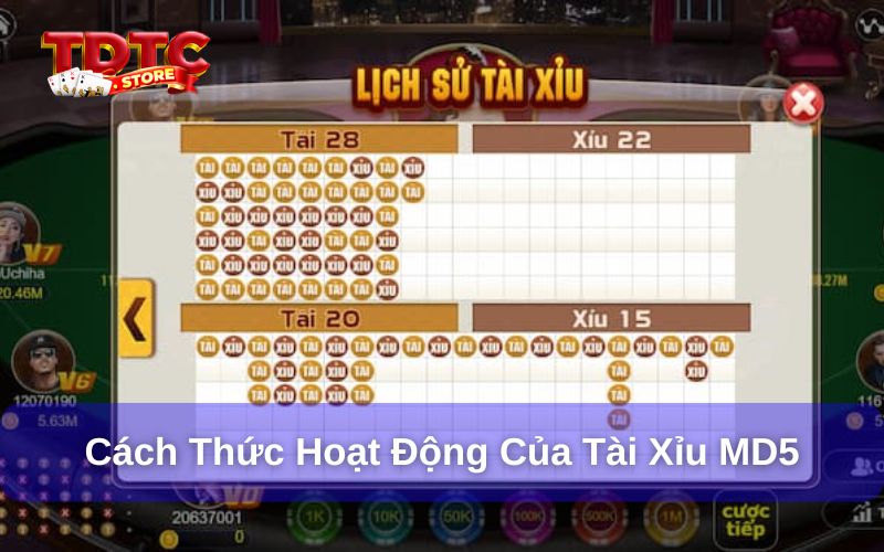 Tài xỉu MD5 - Trải nghiệm công nghệ cá cược minh bạch 2 Cách hoạt động của tài xỉu MD5